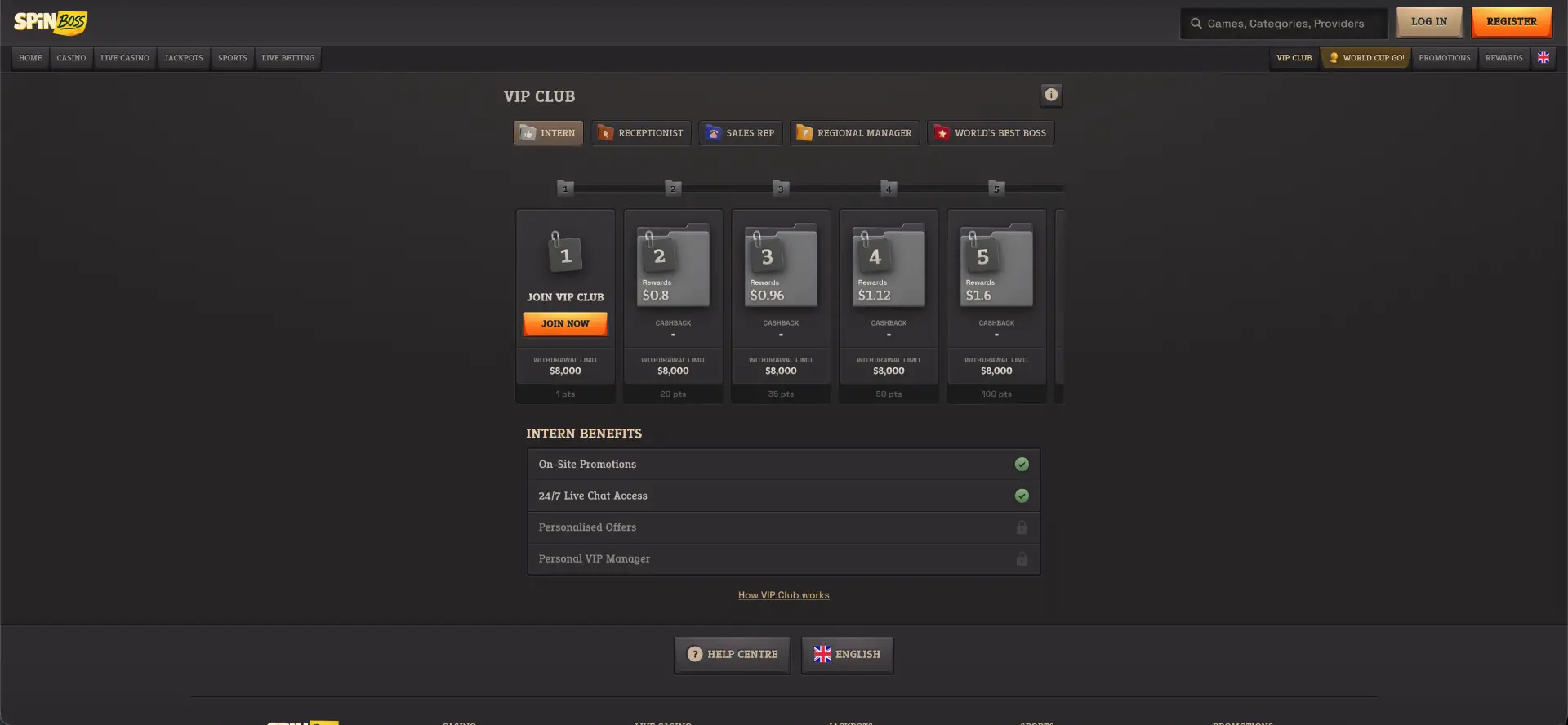 Spinboss avis VIP Club Spinboss avis VIP Club